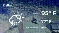 Clima de hoy en Dallas, Texas para este miércoles 20 de agosto