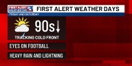 First Alert: Rain and rumbles threaten to put a damper on gameday