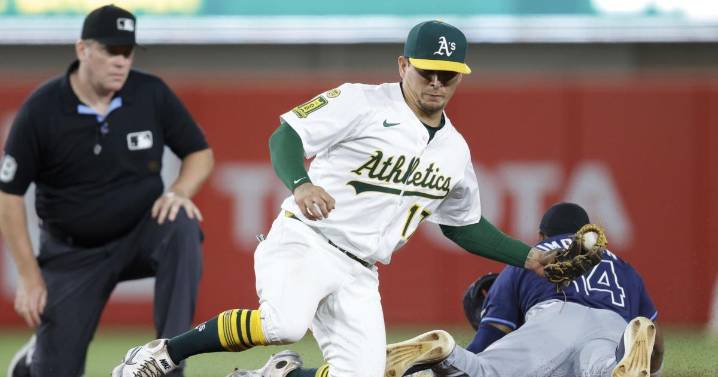 Brewers sign former Athletics infielder Luis Urías to minor league contract