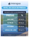 Gobierno de la Capital debido a recientes lluvias, redobla vigilancia en...