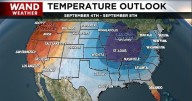 Why the Weather Will Stay So Quiet