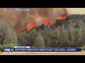 Hottest heat wave of summer drawing fire concerns across Southern California