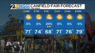 More cooler and dry weather ahead for the Canfield Fair