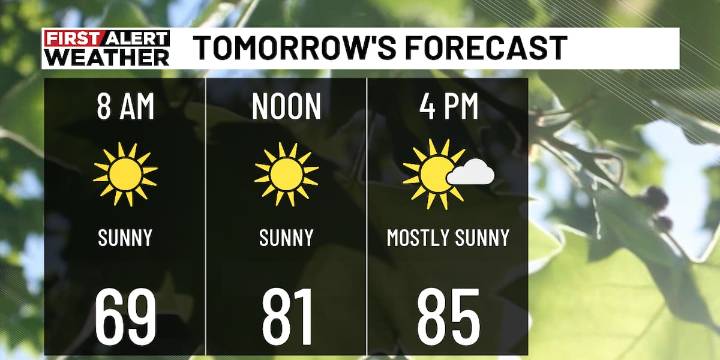 First Alert Weather: First fall front of the season on the way!