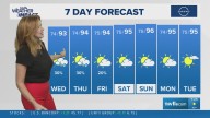 The Arkansas weather forecast from THV11