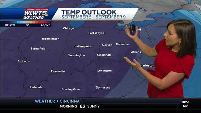 Cooler than normal Labor Day weekend for Cincinnati