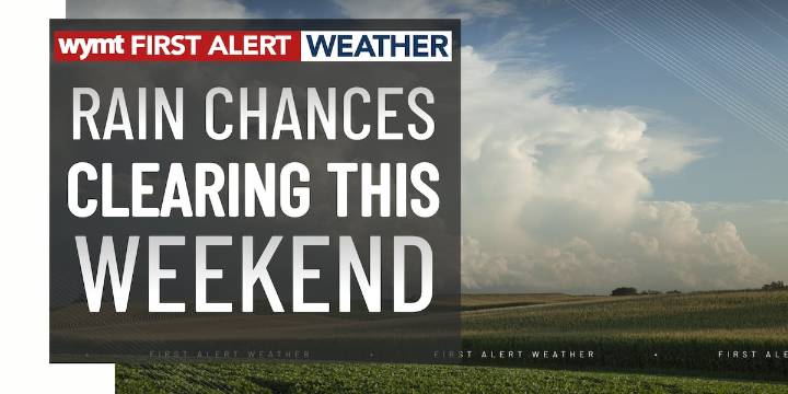 FIRST ALERT FORECAST: A hot weekend in store