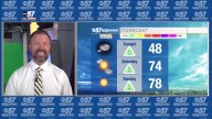 Just plain nice, this weekend