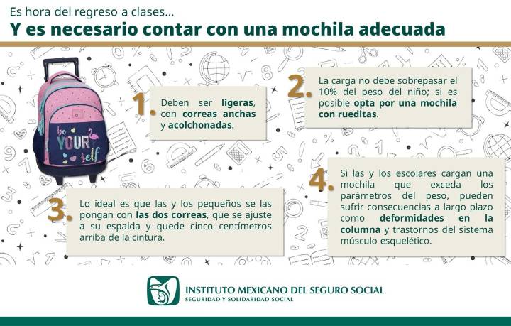 Advierte IMSS Chihuahua sobre daños causados por el exceso de peso en mochilas