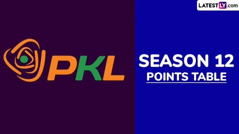 Kabaddi PKL 2025 Points Table Updated Live: Puneri Paltan Maintain Lead, Dabang Delhi Keep Pressure On Leaders