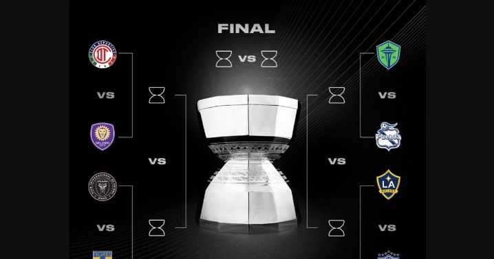 Liga MX Vs MLS: ¿cuándo y donde ver los partidos de cuartos de final de la Leagues Cup?