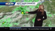Hot temps for this weekend