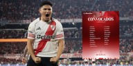 Con 8 ausencias de peso y el regreso de Maxi Salas, los concentrados de River para el duelo ante Lanús por el Clausura