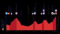 Vuelta a España 2025 hoy, viernes 29 de agosto: perfil, recorrido de la etapa, horario y por dónde pasa