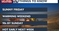 😎Pleasant Friday, but the heat gets turned up this weekend 🥵