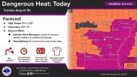 Lower temperatures, chance of storms forecast for much of Arkansas on Wednesday