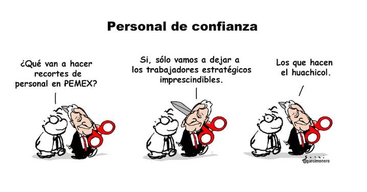 Personal de confianza