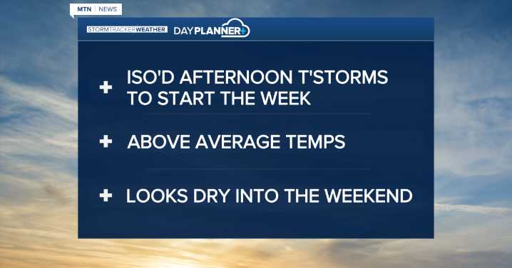 Weather Forecast: Above average temps to start the week