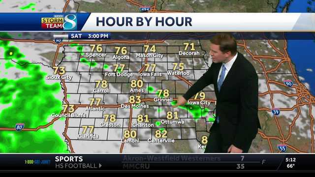 Des Moines weather: Warm start to the weekend with scattered showers