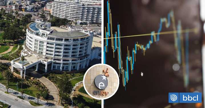 Las acciones de Enjoy se tiñen de rojo tras la aprobación de su renuncia al casino en Viña del Mar
