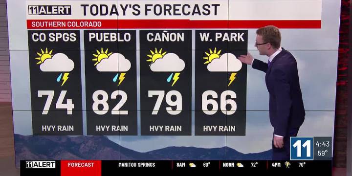 More strong to severe storms with heavy rain Friday afternoon