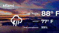 El tiempo de hoy en Miami para este domingo 31 de agosto