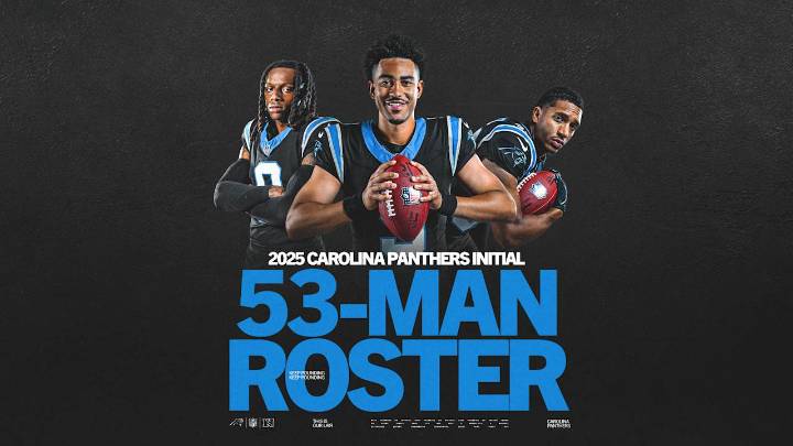 Panthers make moves to get to the 53