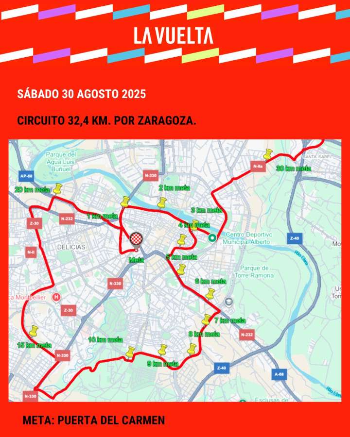 Si vive o  va mañana a Zaragoza, recuerde que llega la Vuelta Ciclista y hay cambios en la circulación