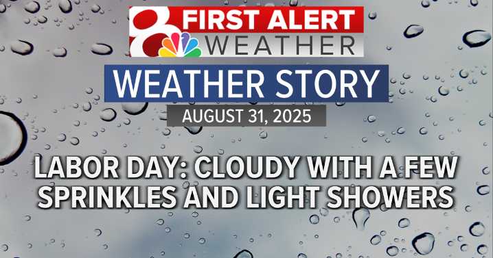 Forecast: Patchy rain chances, temperatures staying mild