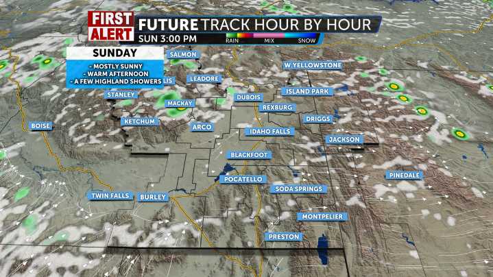 Warm, windy, and mostly dry forecast