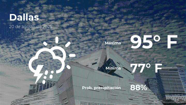 Clima de hoy en Dallas, Texas para este miércoles 20 de agosto