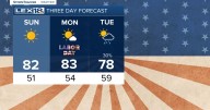 A very sunny Sunday coming up