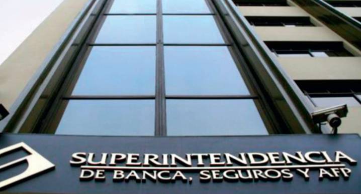 SBS somete a régimen de intervención dos cooperativas de ahorro y crédito: ¿Cuáles?