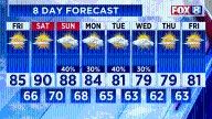 Forecast: Comfortable humidity before sharp change