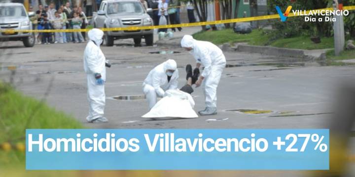 Villavicencio aparece en el grupo de las ciudades con incrementos notables en homicidios, según cifras del Ministerio de Defensa.