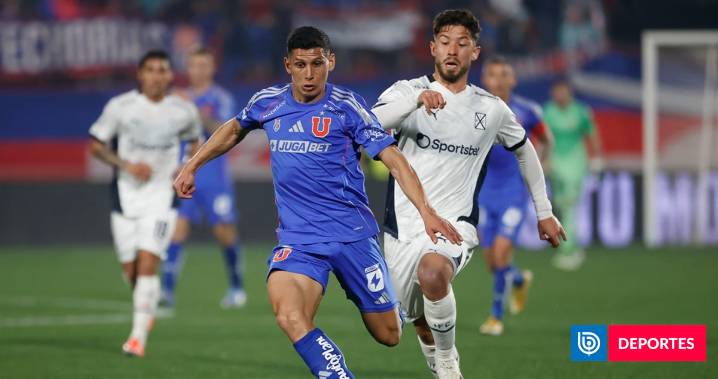 Felipe Loyola bajó humos a La U y avisó que los eliminarán de la Sudamericana: "Lo vamos a dar vuelta"