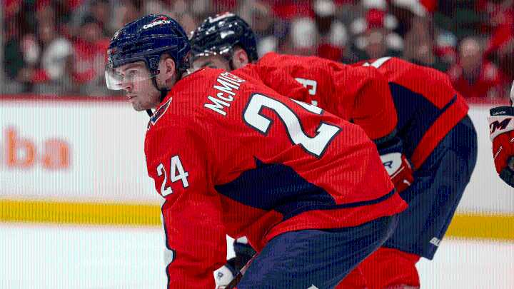 3 questions facing Washington Capitals