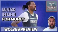 Minnesota Timberwolves Rotation Deep Dive