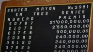 Cae en Veracruz el Premio del Sorteo Mayor de la Lotería Nacional 3981