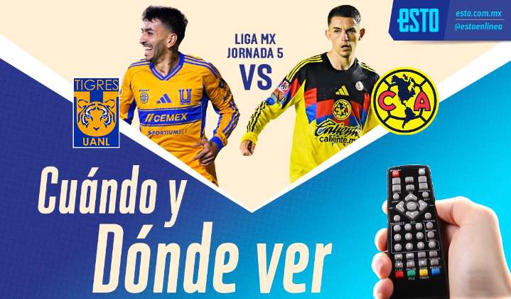 Tigres vs América: horario, fecha y transmisión de la jornada 5 del Apertura 2025