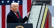Reporter's Notebook: Who actually pays tariffs?