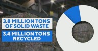 Broward County is tackling recycling