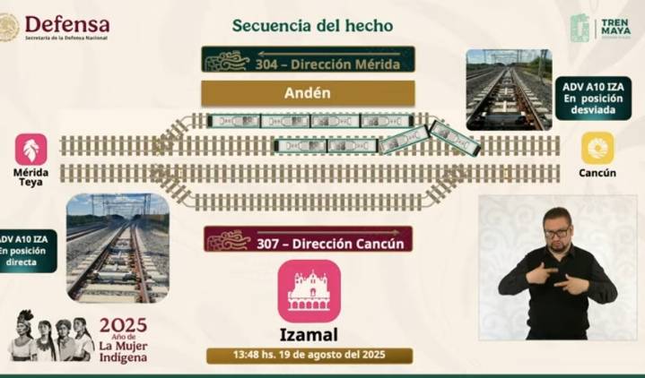 Accidente en Tren Maya, por cambio en aparato de vía