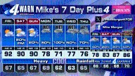 Great late Summer weather, then here comes big time Fall!