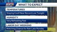 Tuesday weather planner: Full-on fall takeover for temperatures, chance for record low tonight