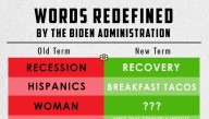 Infographic: Words Redefined By The Biden Administration