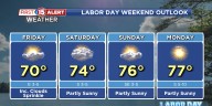 A Pleasant Holiday Weekend Ahead