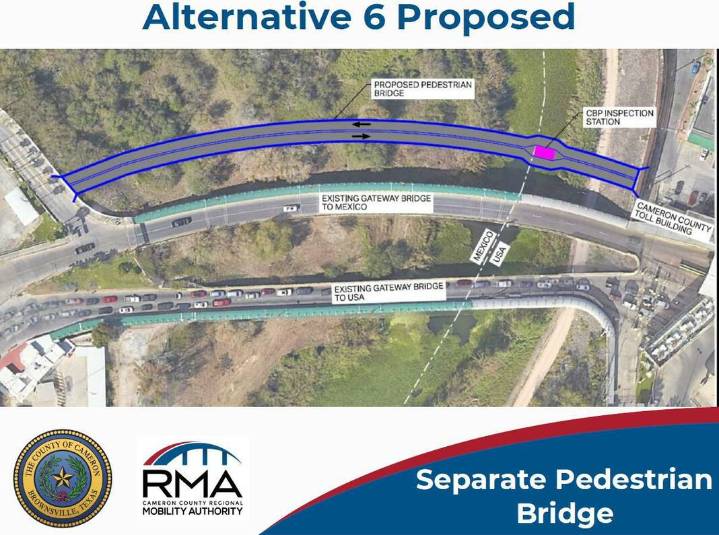 Cameron County obtains permit for new pedestrian bridge to Matamoros