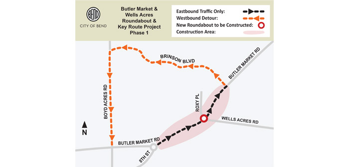 City of Bend Hosting Preconstruction Open House for Butler Market Road & Wells Acres Road Roundabout & Butler Market Road Key Route