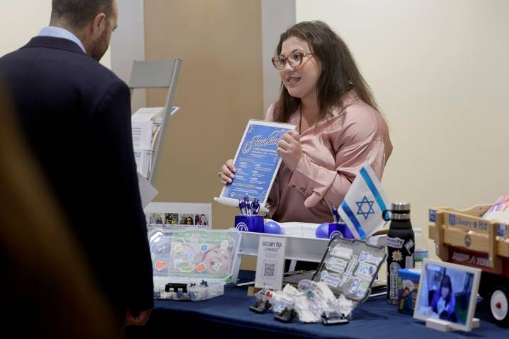 Finding a job: Jewish community has plenty